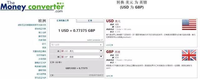 外贸超实用查询工具大全(强烈推荐)