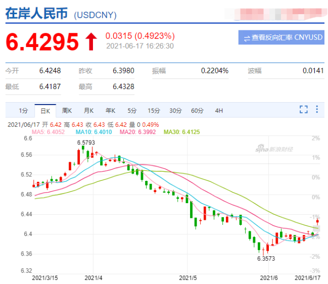 又挂一个！亚马逊卖家半年来的艰辛谁懂？